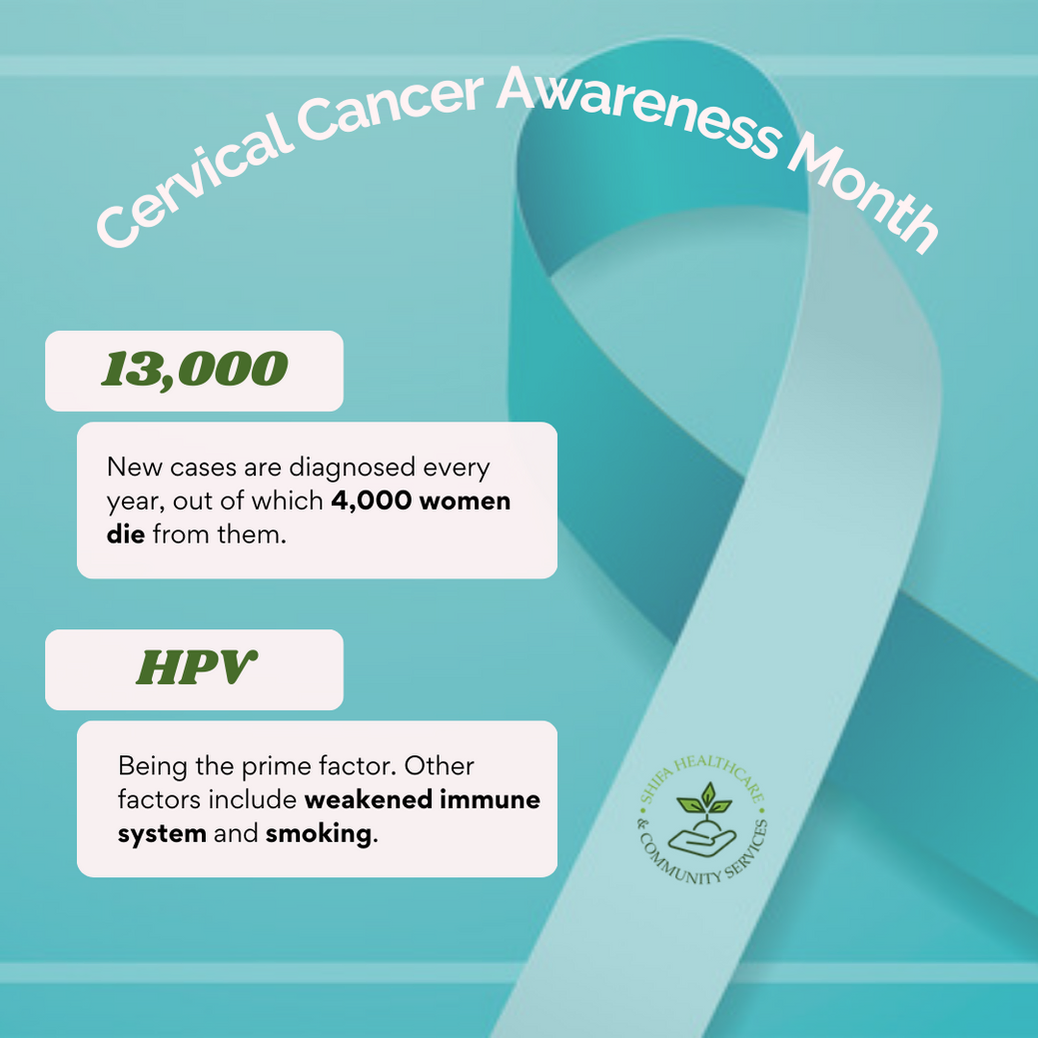 Cervical Cancer Awareness